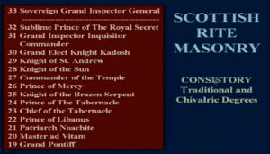 Scottish Rite Freemasonry